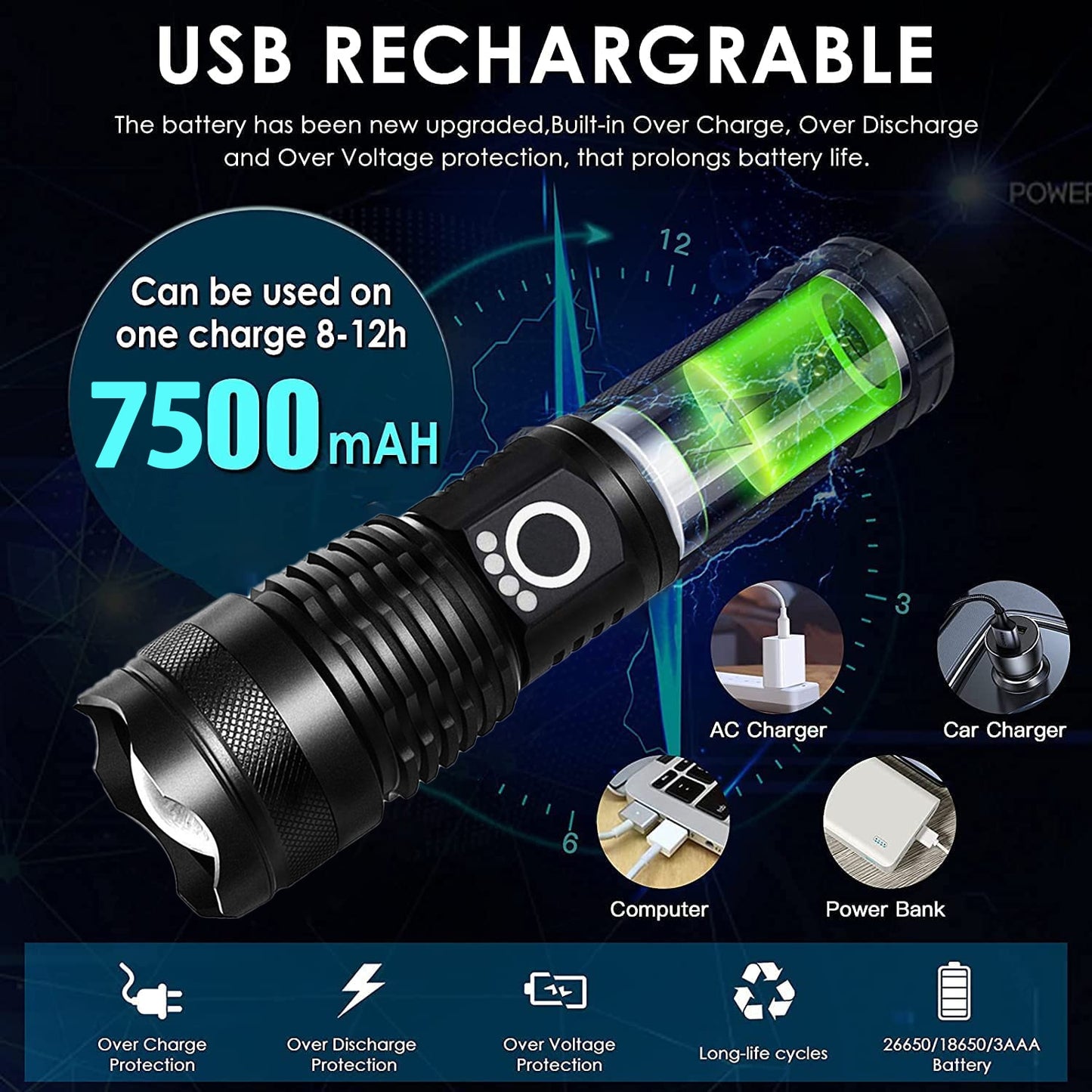 LANDGAP Survival Hard Light Flashlight