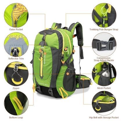 LANDGAP Waterproof Backpack
