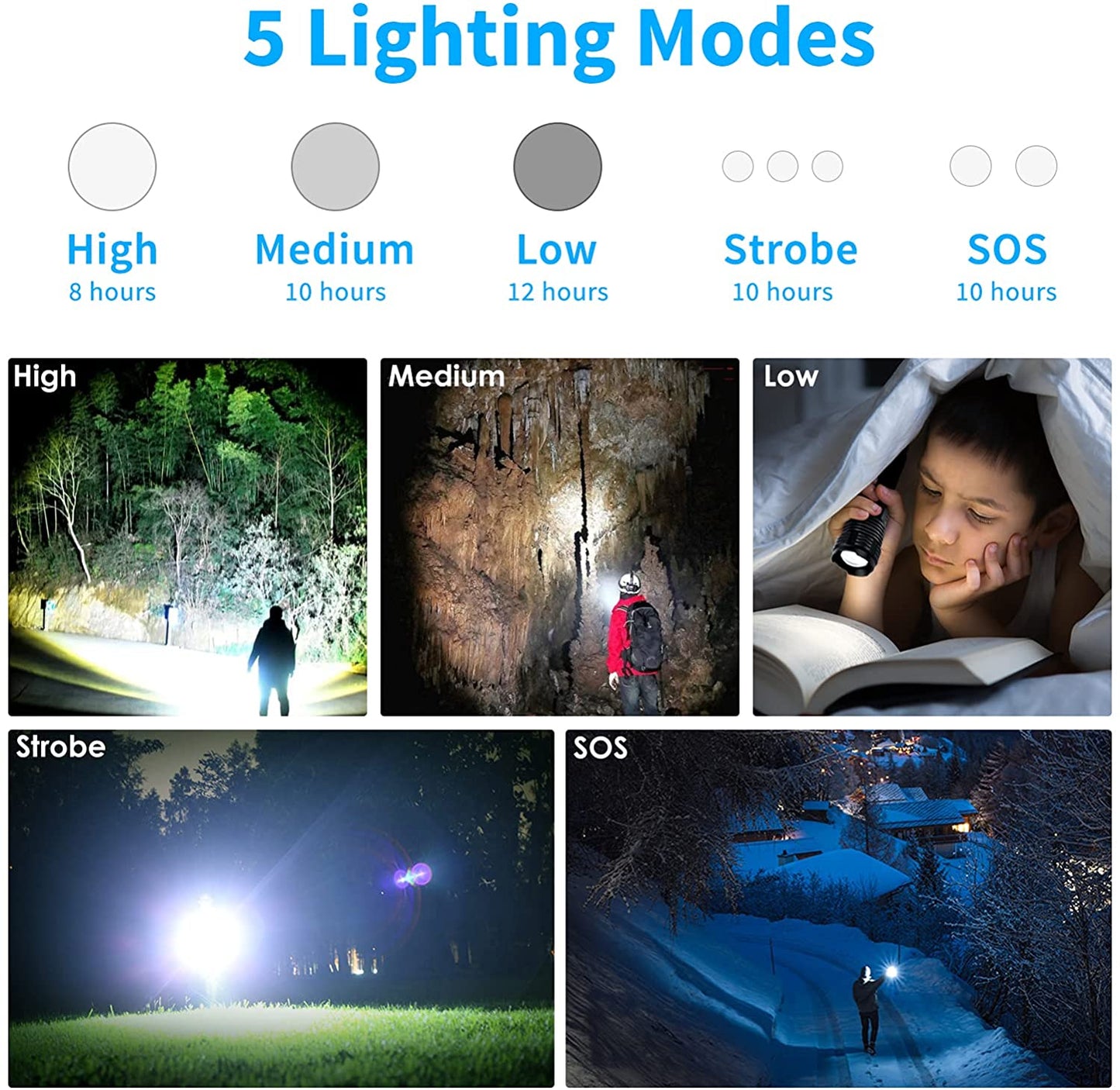 LANDGAP Survival Hard Light Flashlight