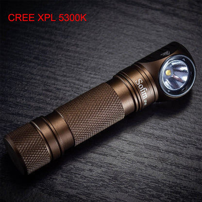 LANDGAP Survival LED Headlamp USB Rechargeable with Power Indicator Magnet Tail