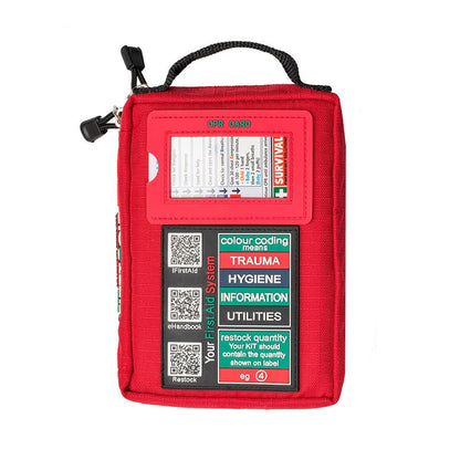LANDGAP Mini First Aid Kit