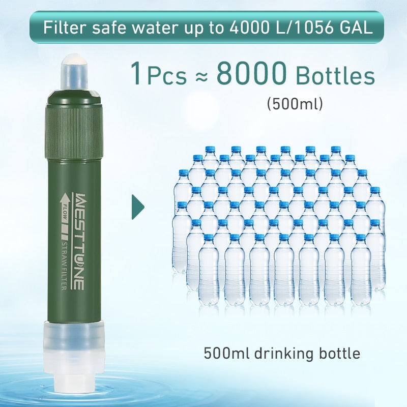 LANDGAP Survival Water Filter